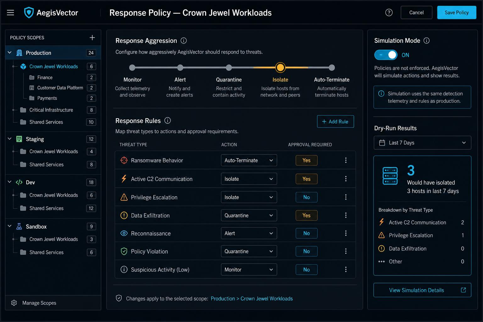 AegisVector — Autonomous AI Cyber Defense